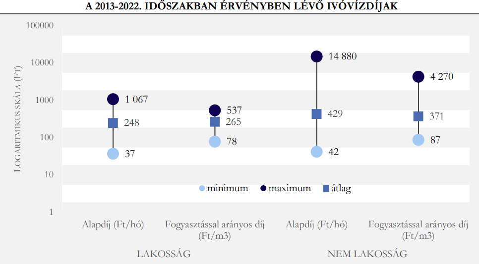 Képernyőkép 2024-10-30 132711.png